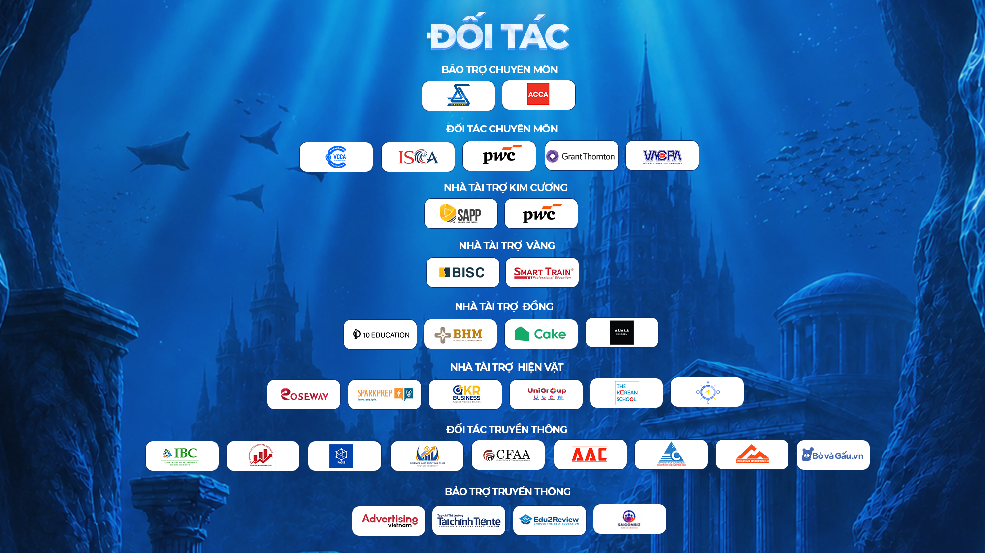Đối tác Cuộc thi The Audit Race 2026